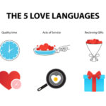 5 languages of love